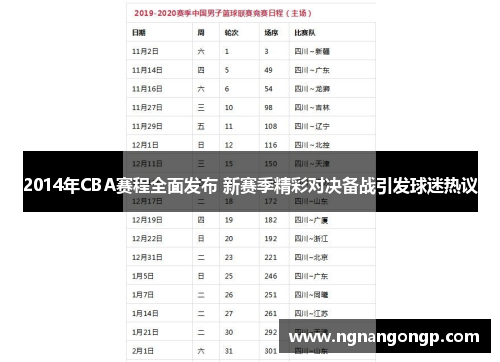 2014年CBA赛程全面发布 新赛季精彩对决备战引发球迷热议